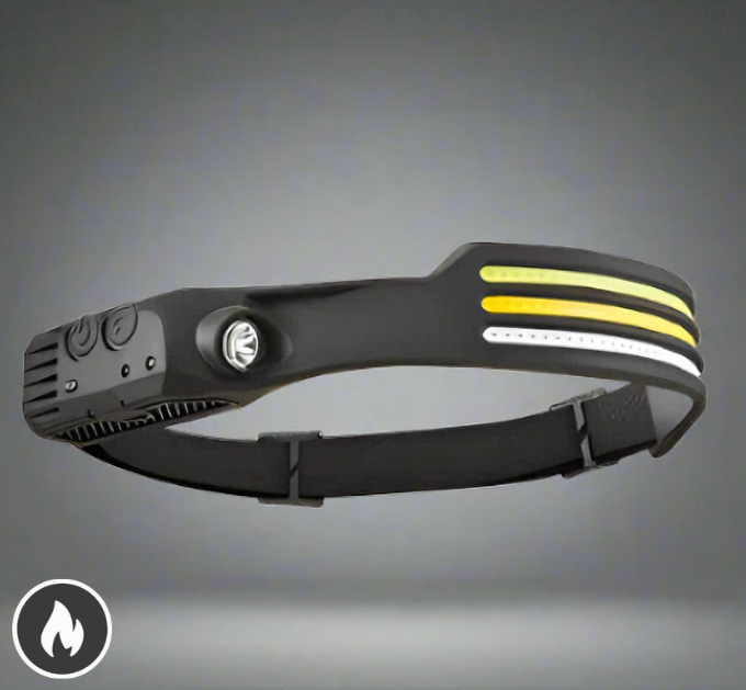 BLAZEBRIGHT™ Induction COB/XPE LED Head Lamp/Light